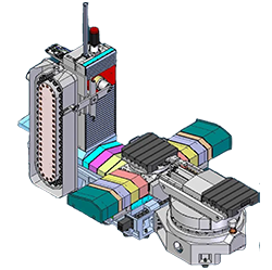 Centre d\'usinage horizontal